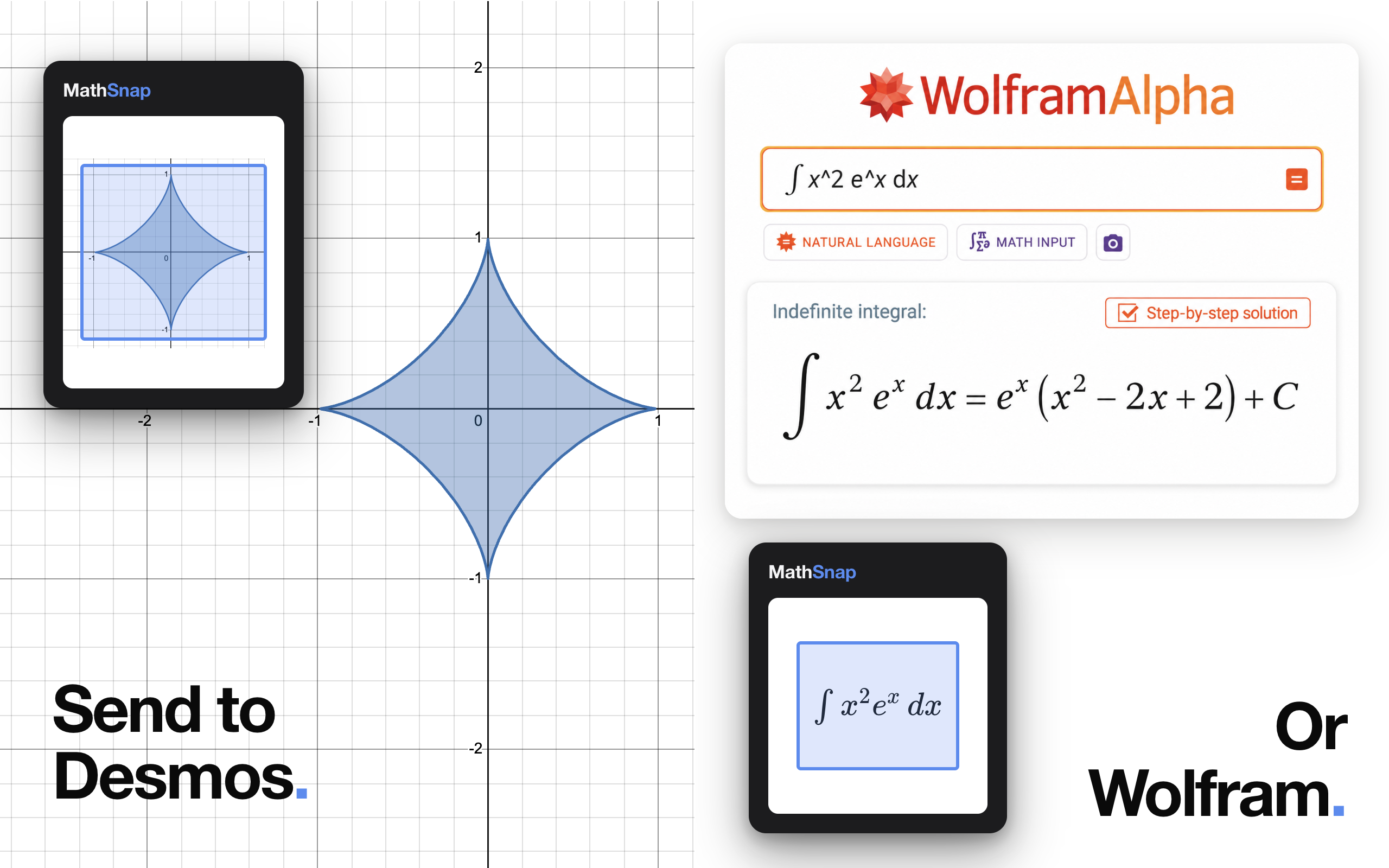 Sending a snapped equation to WolframAlpha and a graph to Desmos from MathSnap